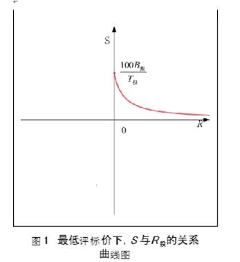 9125挂网.jpg