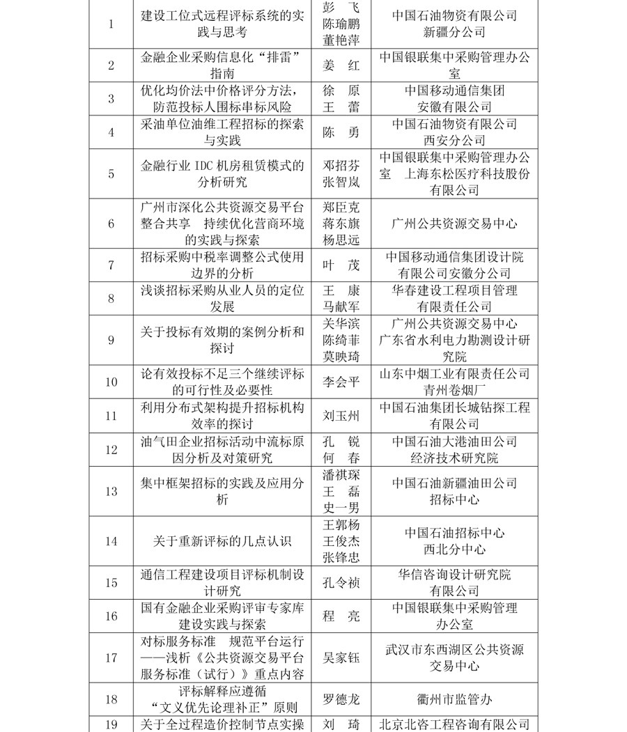 1218获奖名单3挂网.jpg