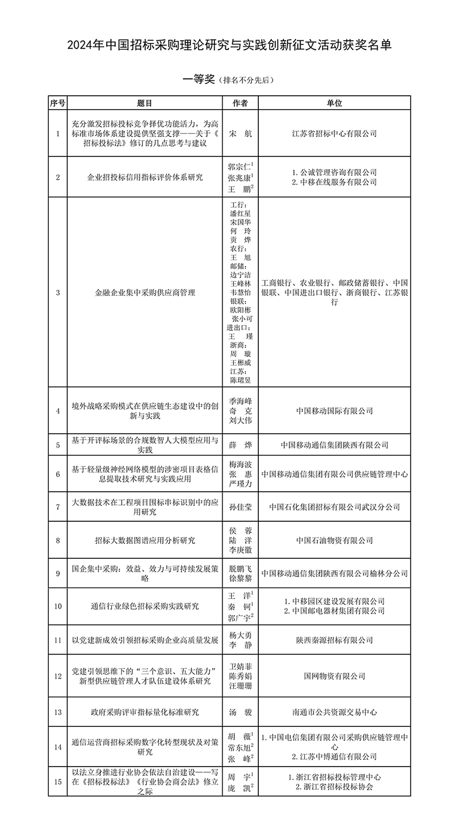 一等奖改900.jpg